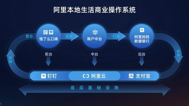 上海海尔冰箱售后维修电话